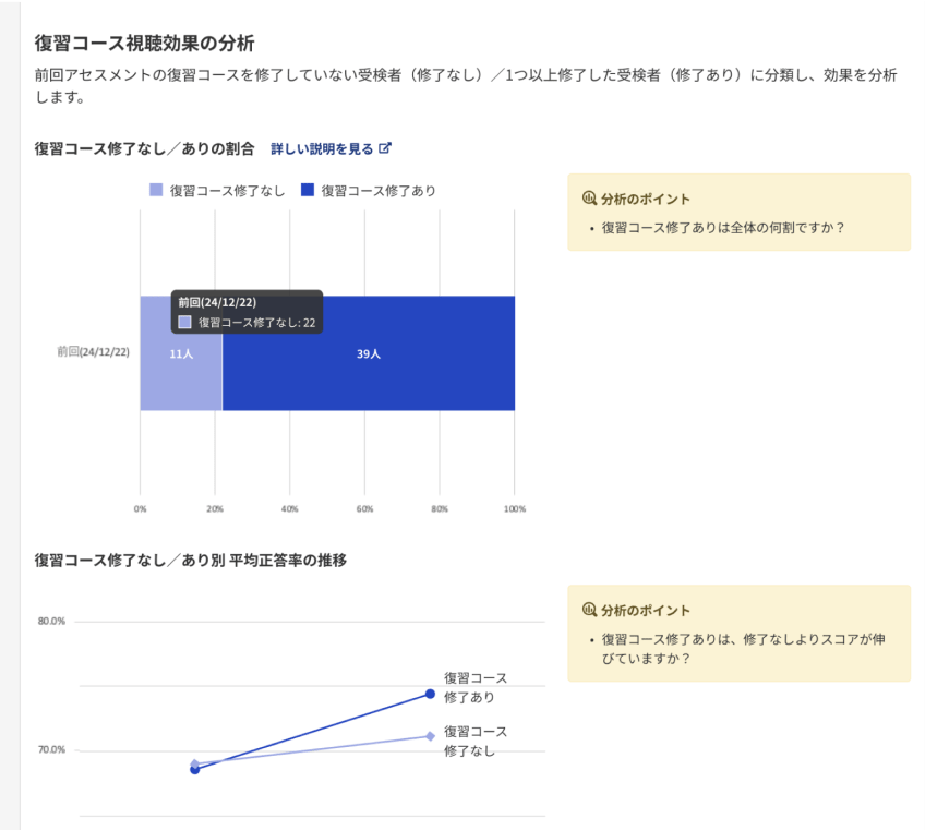 比較レポート管理画面