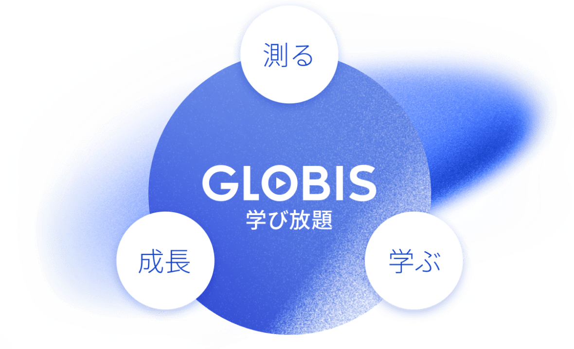 Globis学び放題 測る 学ぶ 成長