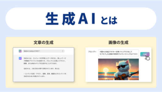 生成AI ~新たな価値を生成するAIとの向き合い方~