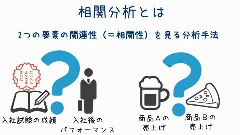 相関分析 ~データの関係性を理解する分析手法~