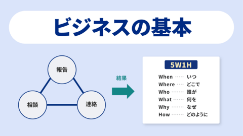 社会人なら知っておきたいビジネスの基本！