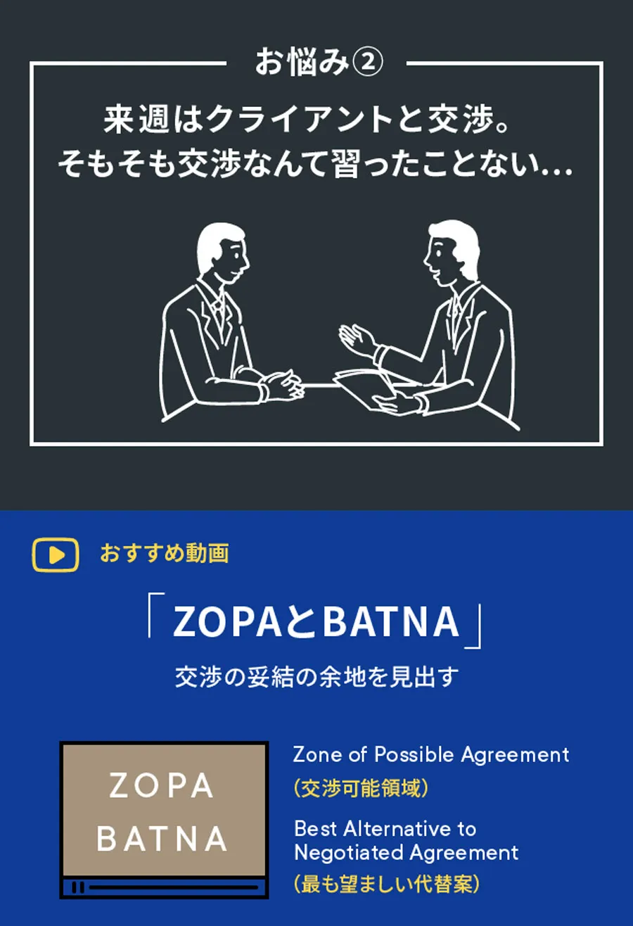 2本目「ZOPAとBATNA」