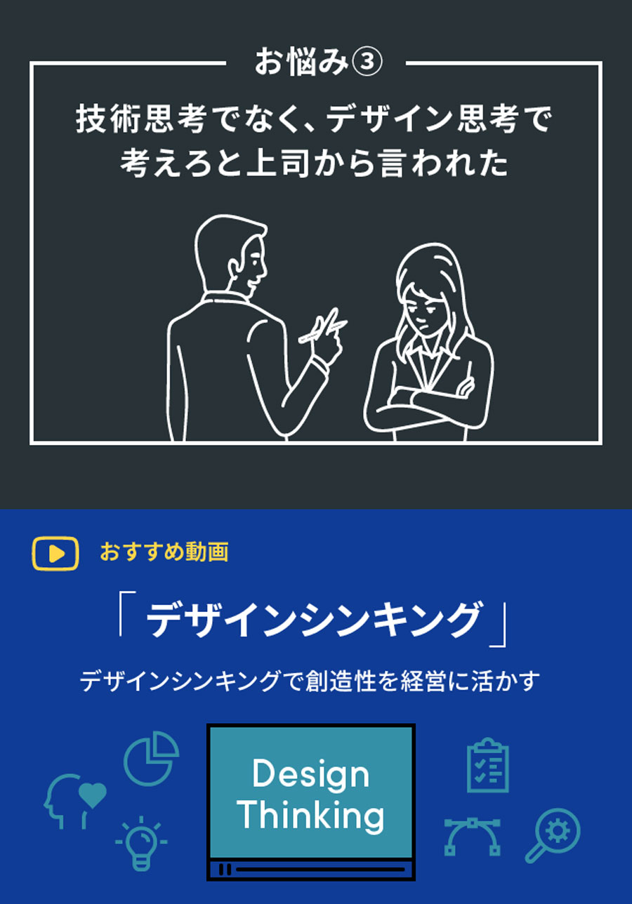 3本目「デザインシンキング」