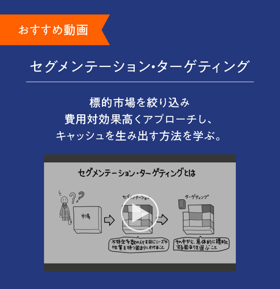 おすすめ動画①：セグメンテーション・ターゲティング
